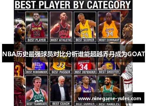 NBA历史最强球员对比分析谁能超越乔丹成为GOAT